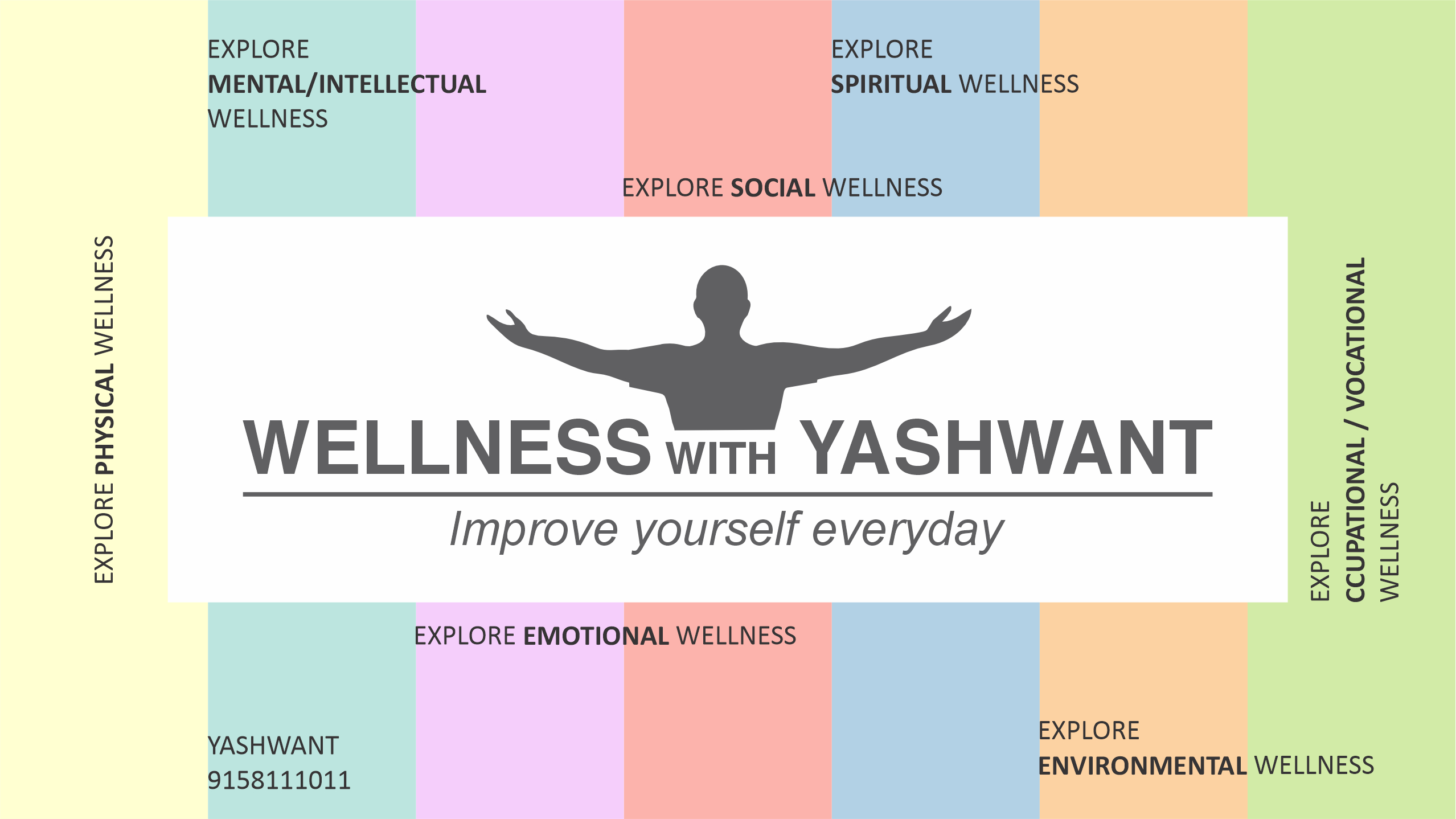 Wellness with Yashwant